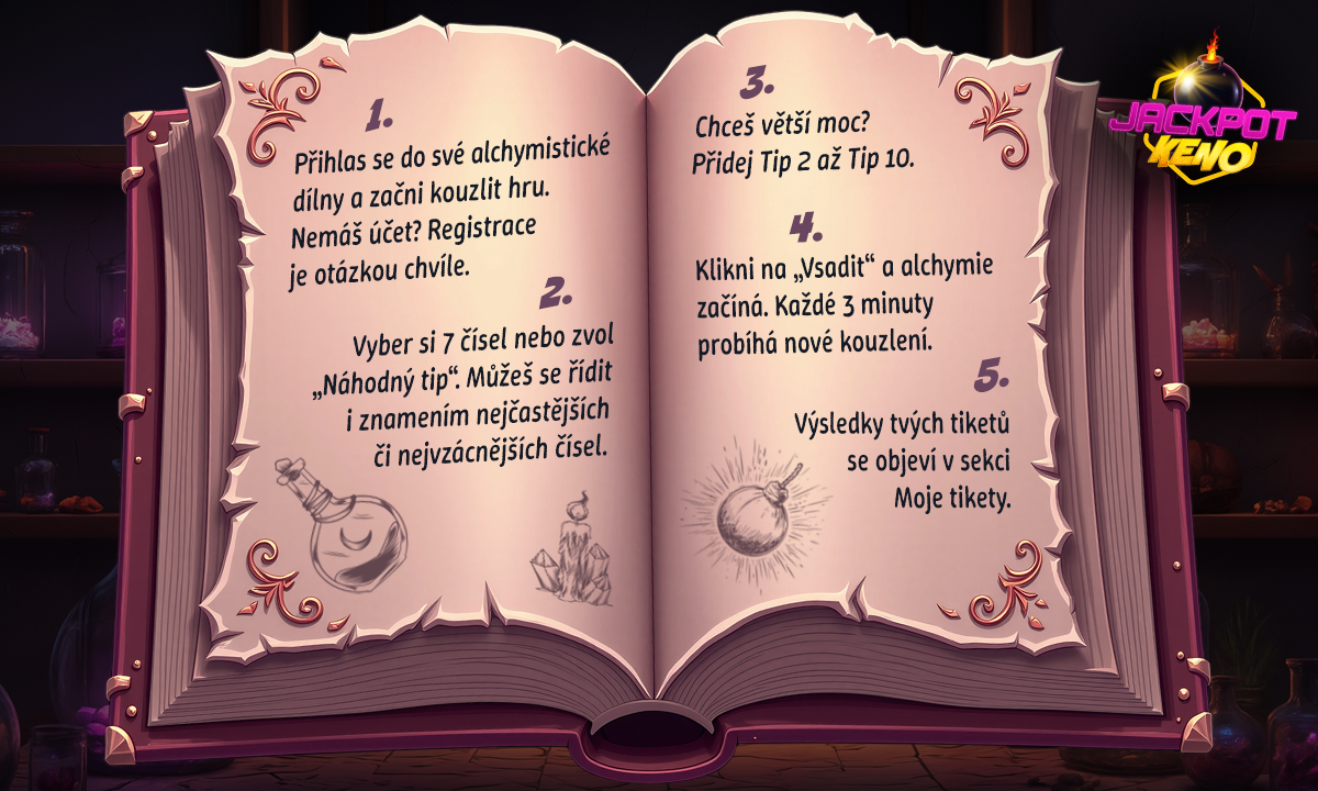 Jak hrát Jackpot Keno