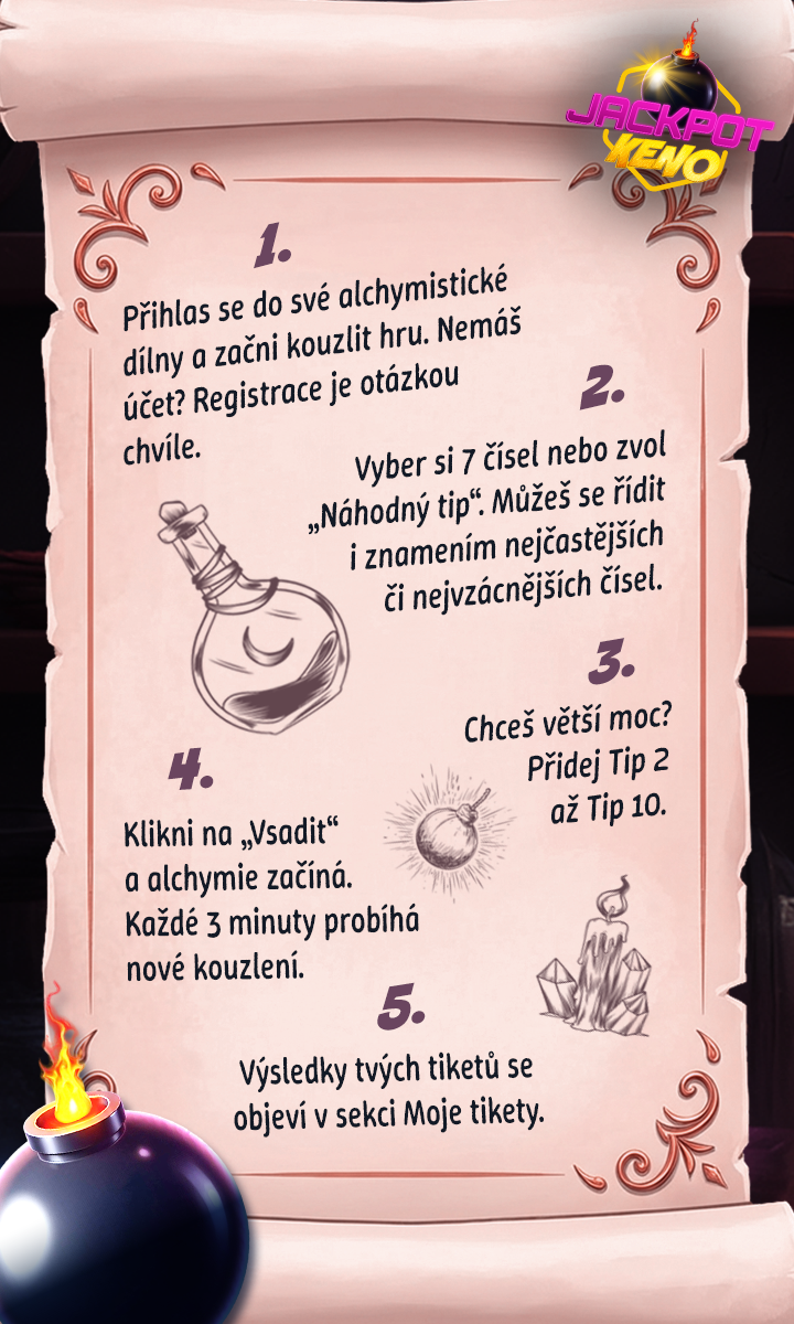 Jak hrát Jackpot Keno