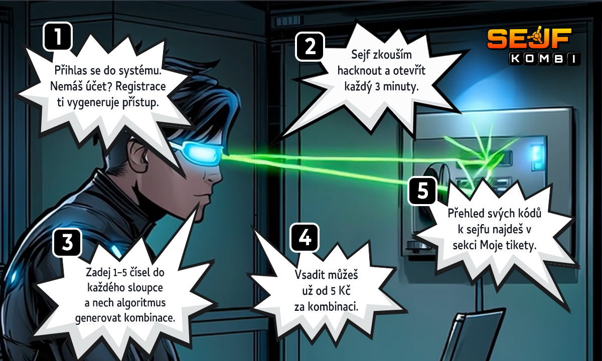 Jak hrát Sejf KOMBI